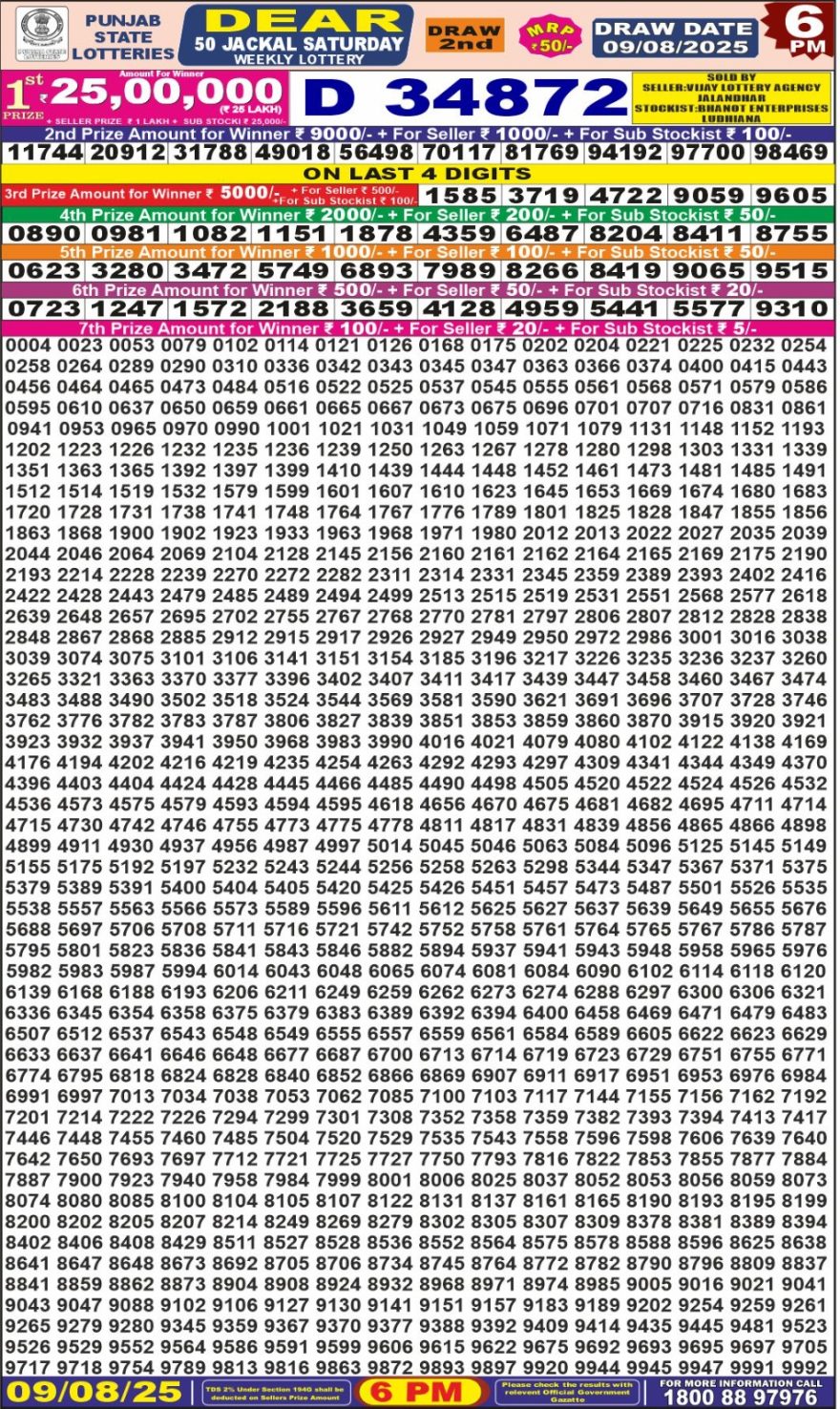 Punjab State Dear 50 6pm Lottery Result 09.08.2025