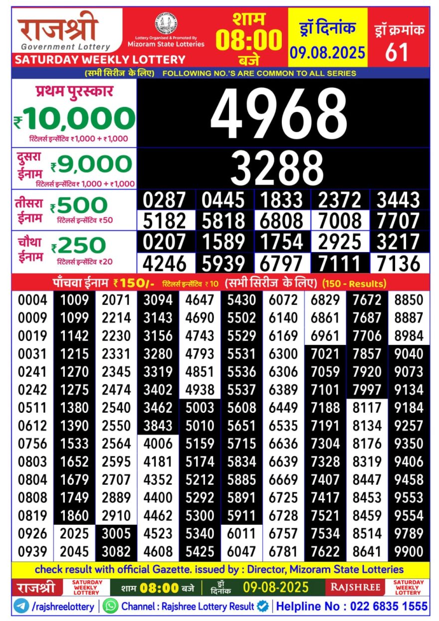 Rajshree Weekly Lottery 8pm Result 09.08.2025