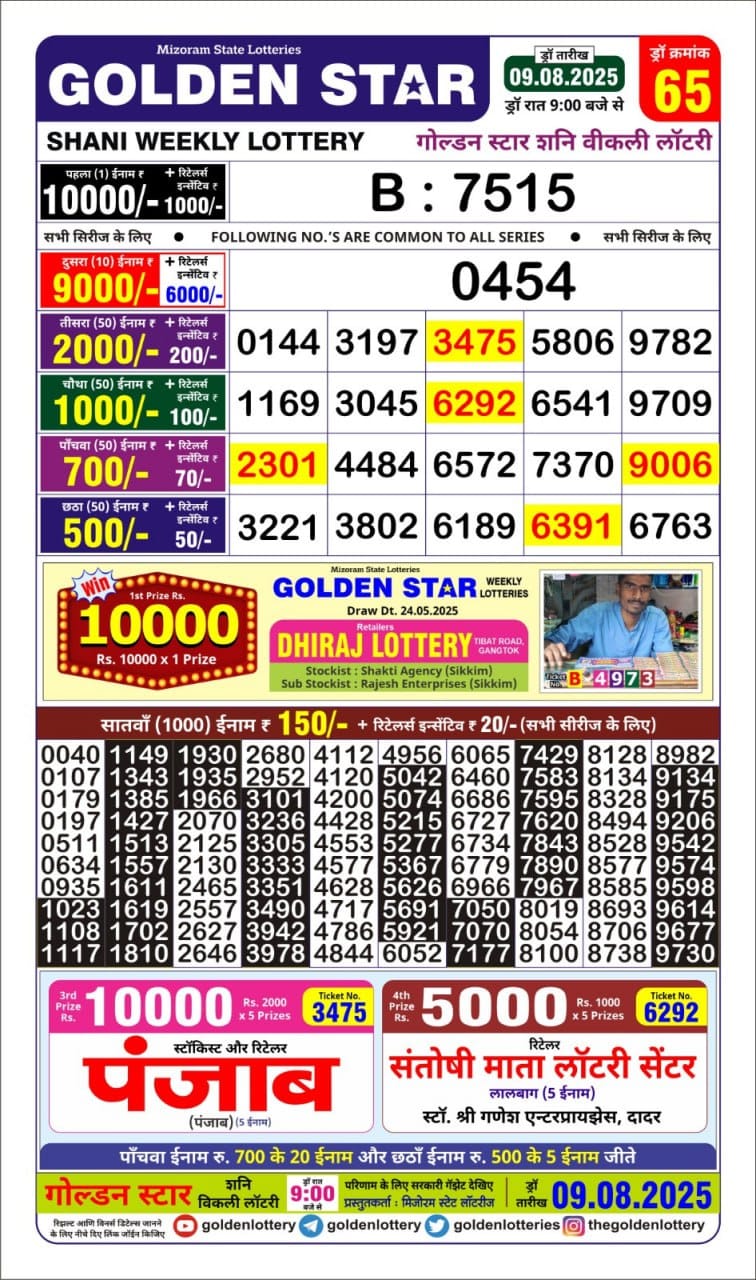 Golden Star Weekly Lottery Result 9pm 09.08.2025