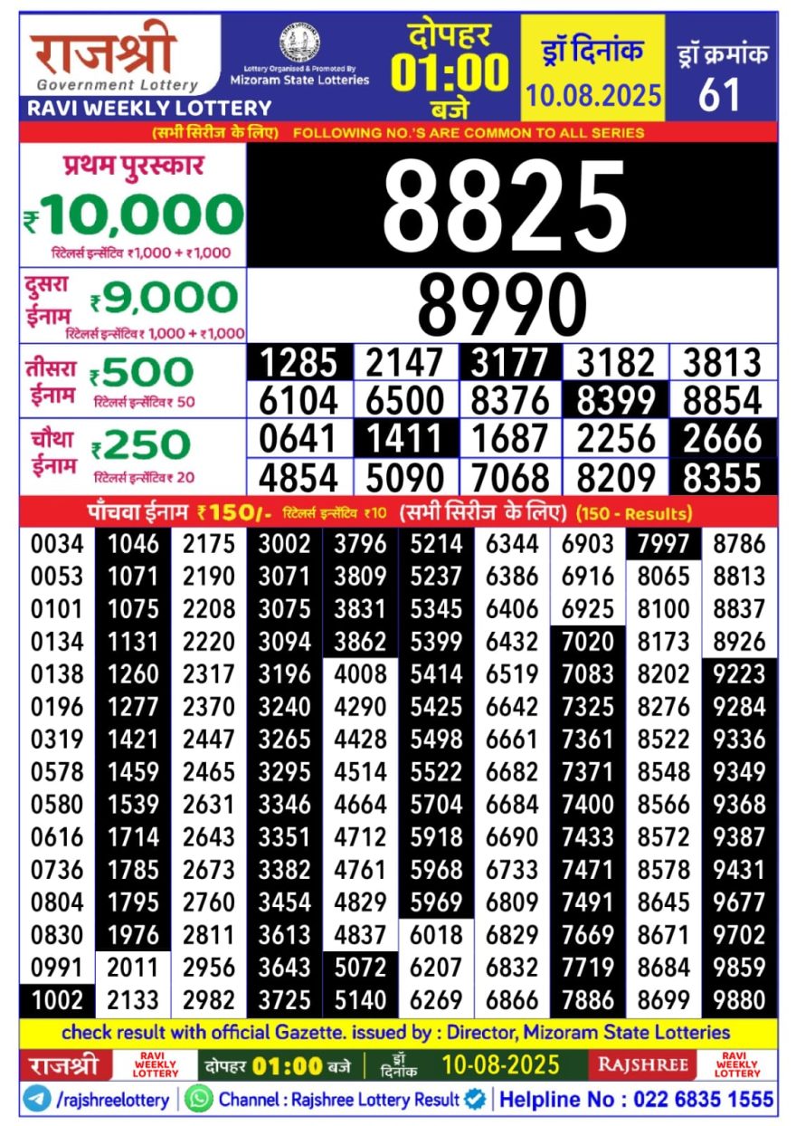 Rajshree Ravi Weekly Lottery 1pm Result 10.08.2025