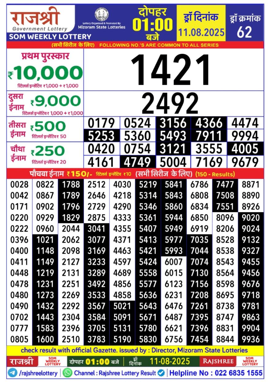 Rajshree Som Weekly Lottery 1pm Result 11.08.2025