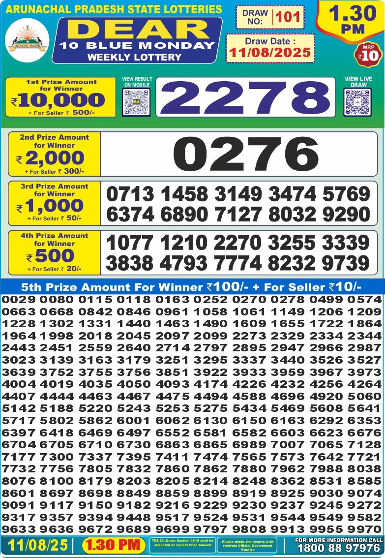Dear 10 Blue Lottery 1.30pm Result 11.08.2025