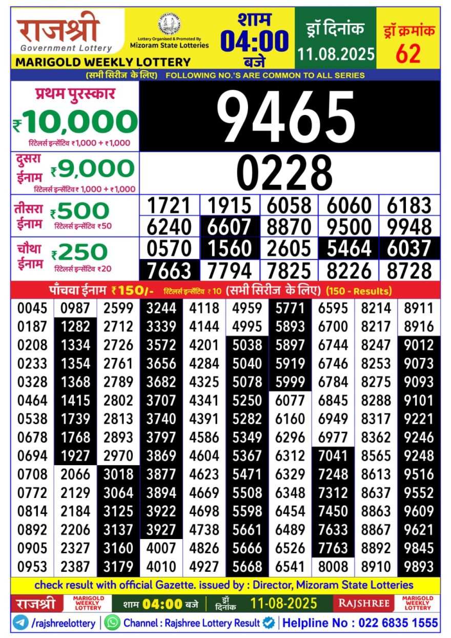 Rajshree Marigold Monday Weekly Lottery 4pm Result 11.08.2025