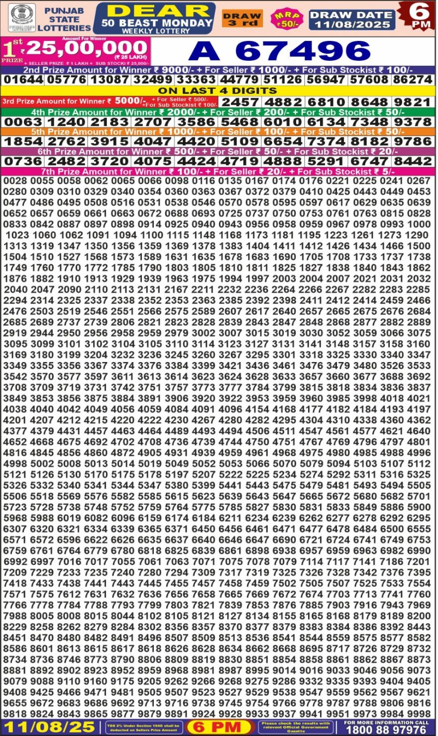 Punjab State Dear 50 6pm Lottery Result 11.08.2025