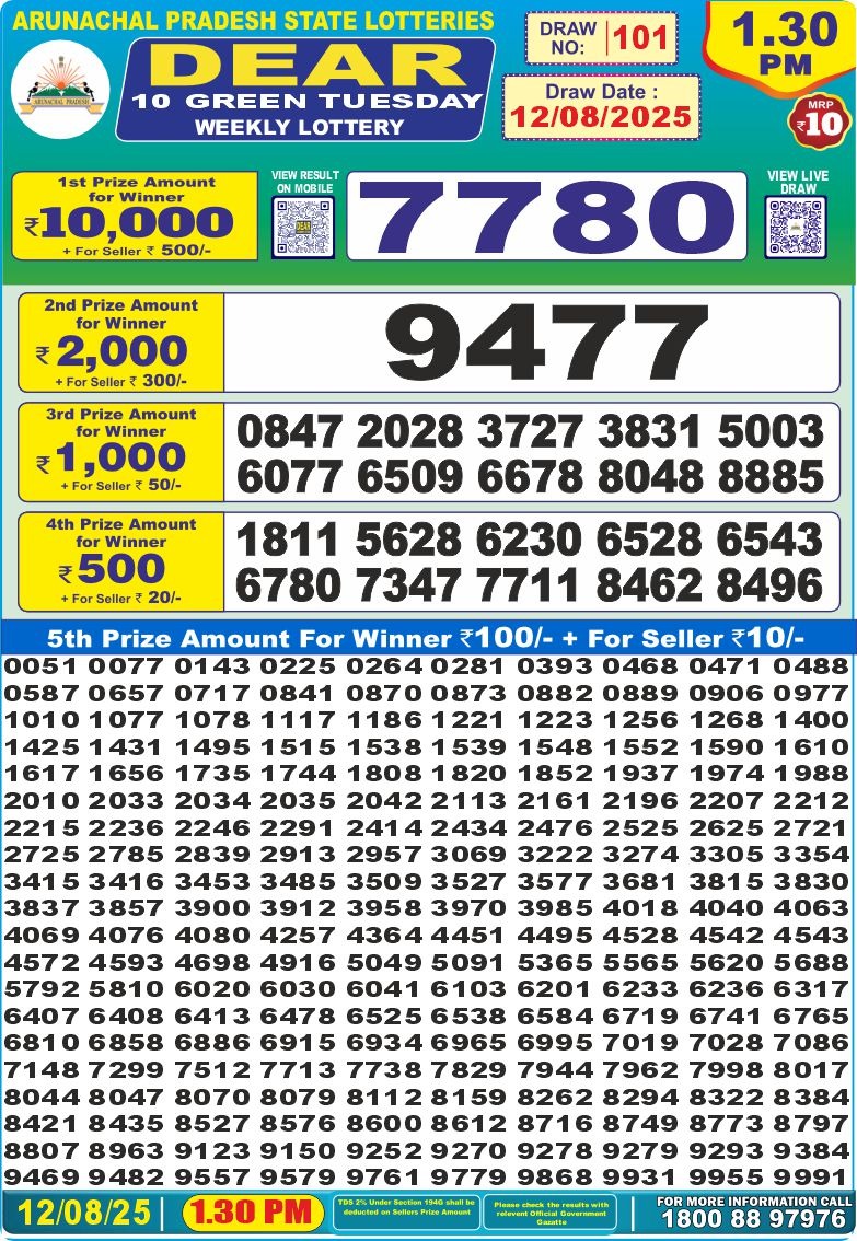 Dear 10 Green Lottery 1.30pm Result 12.08.2025