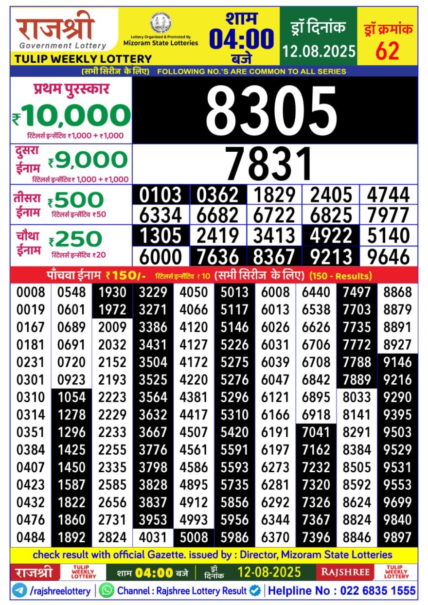 Rajshree Tulip Tuesday Weekly Lottery 4pm Result 12.08.2025
