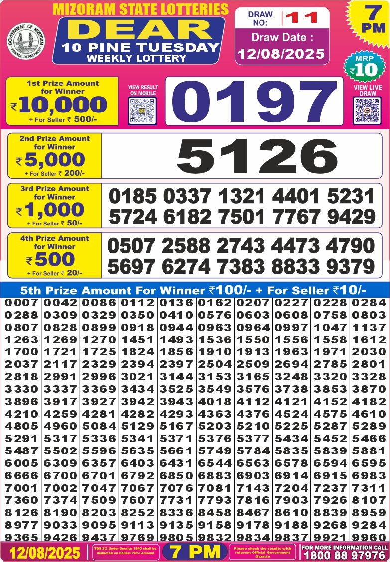 Dear 10 Hard 7pm Result 12.08.2025