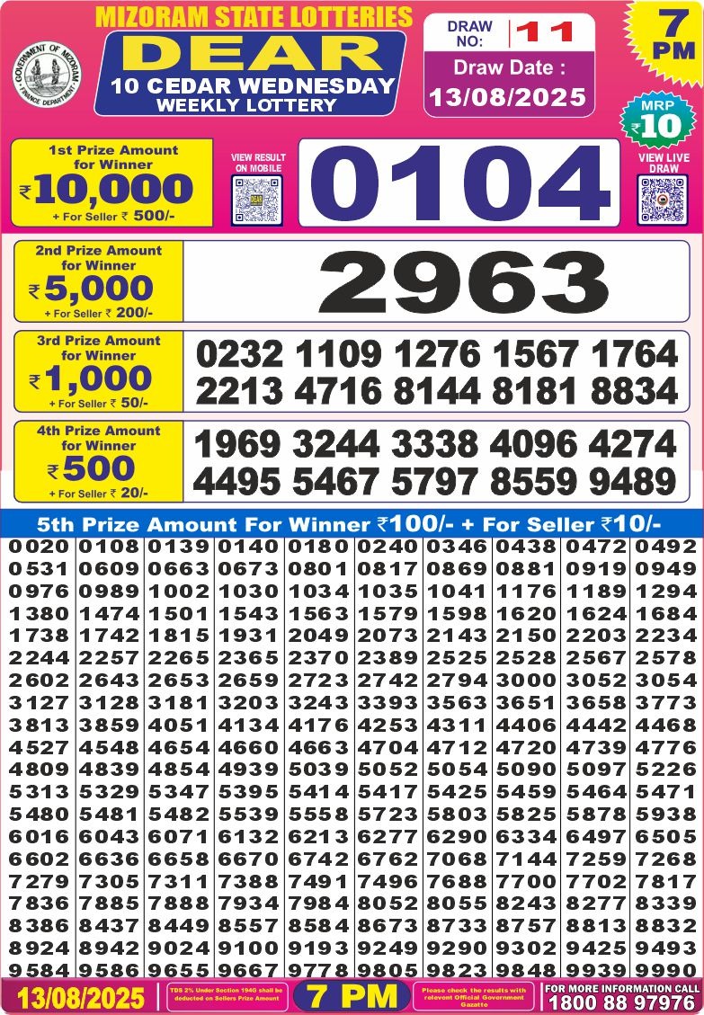 Dear 10 Cedar 7pm Lottery Result 13.08.2025