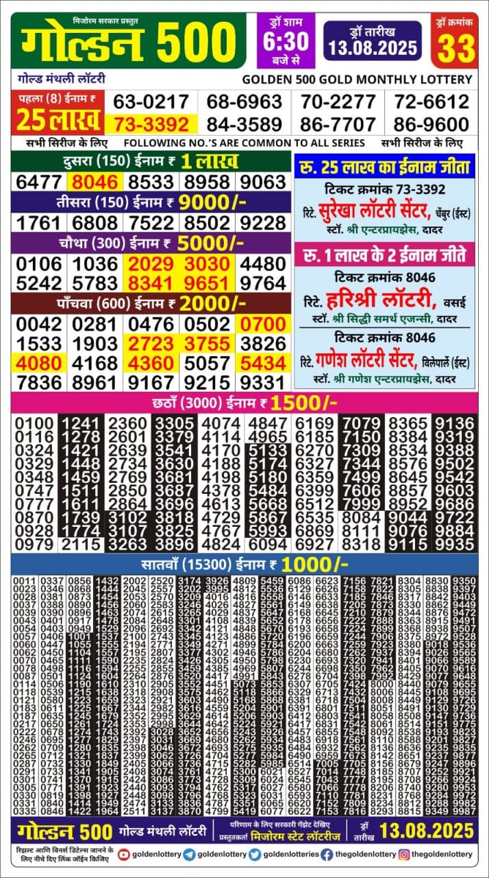 Golden 500 monthly lottery result 13.08.2025