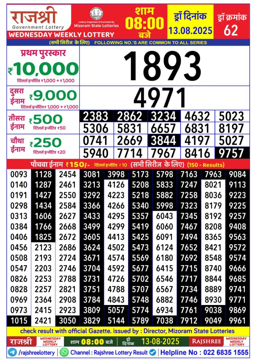 Rajshree Weekly Lottery 8pm Result 13.08.2025