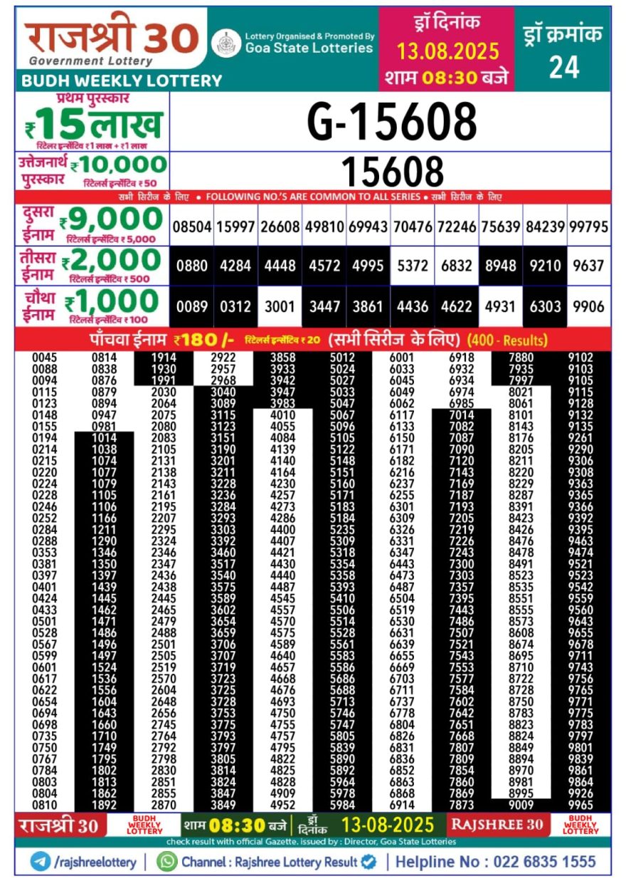 Rajshree 30 Lottery 8:30pm Result 13.08.2025
