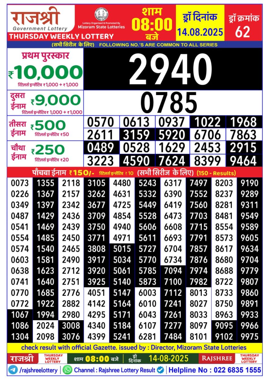 Rajshree Thursday Weekly Lottery 8pm Result 14.08.2025