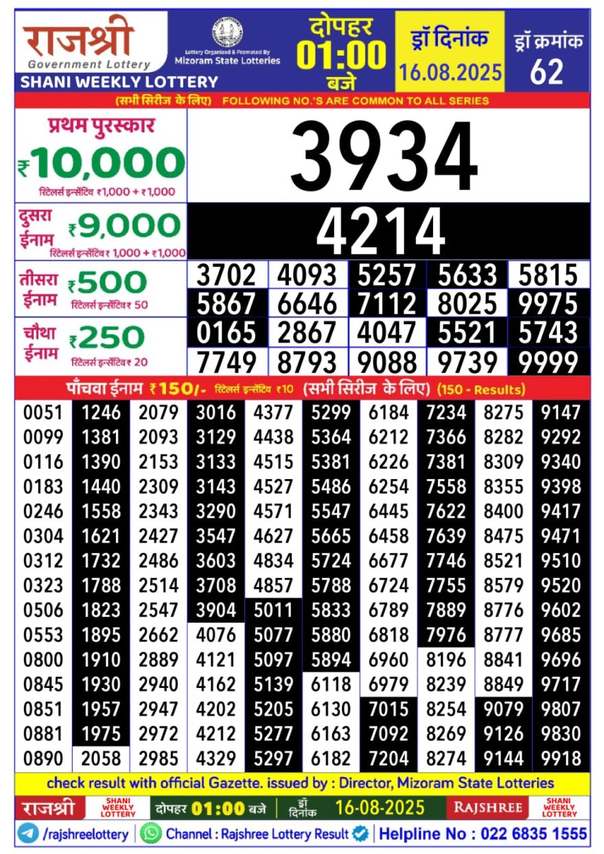 Rajshree Shani Weekly Lottery 1pm Result 16.08.2025