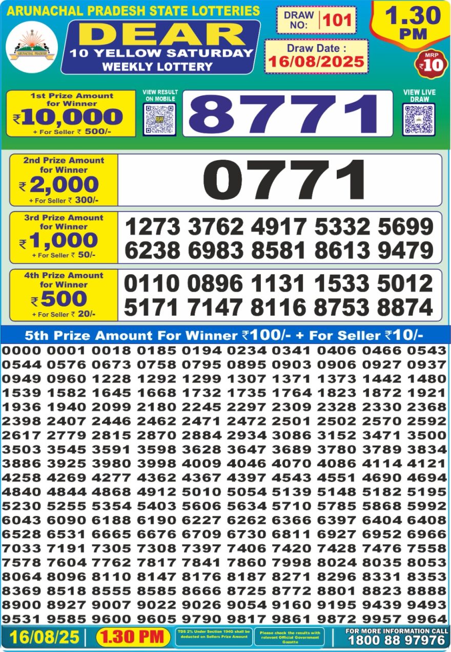 Dear 10 Yellow Lottery 1.30pm Result 16.08.2025