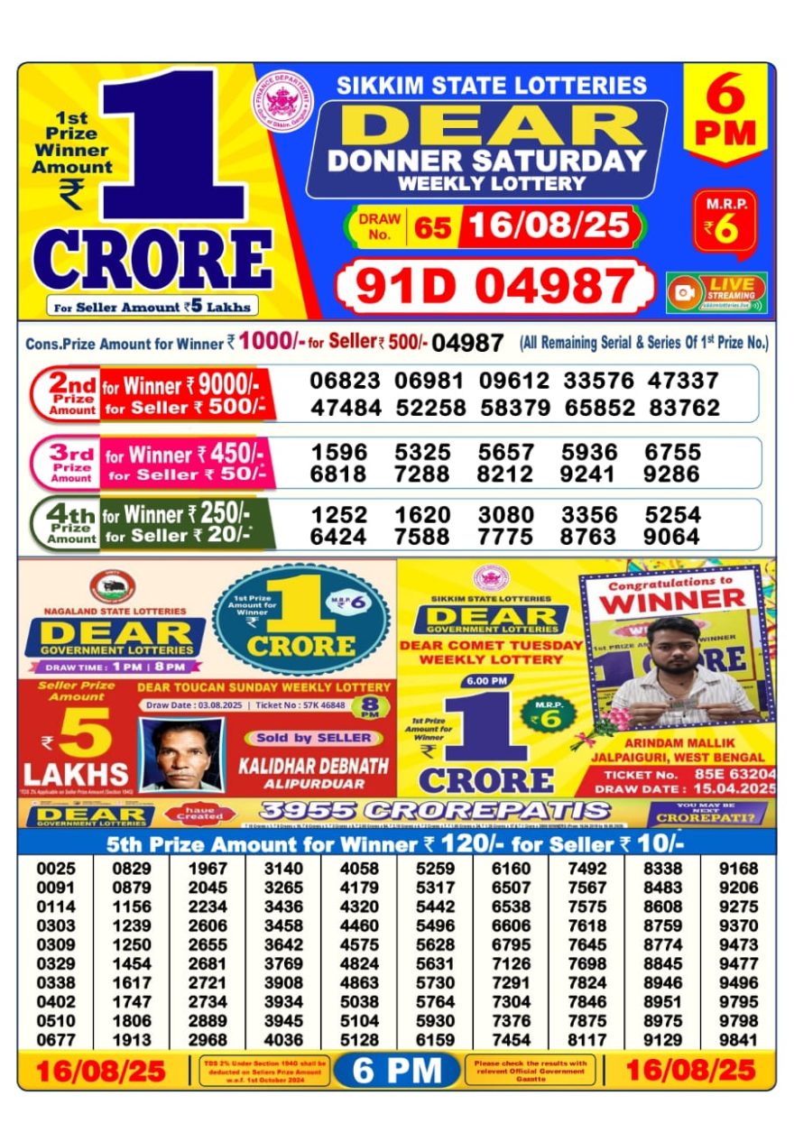 Dear Donner Saturday Weekly 6pm Result 16.08.2025