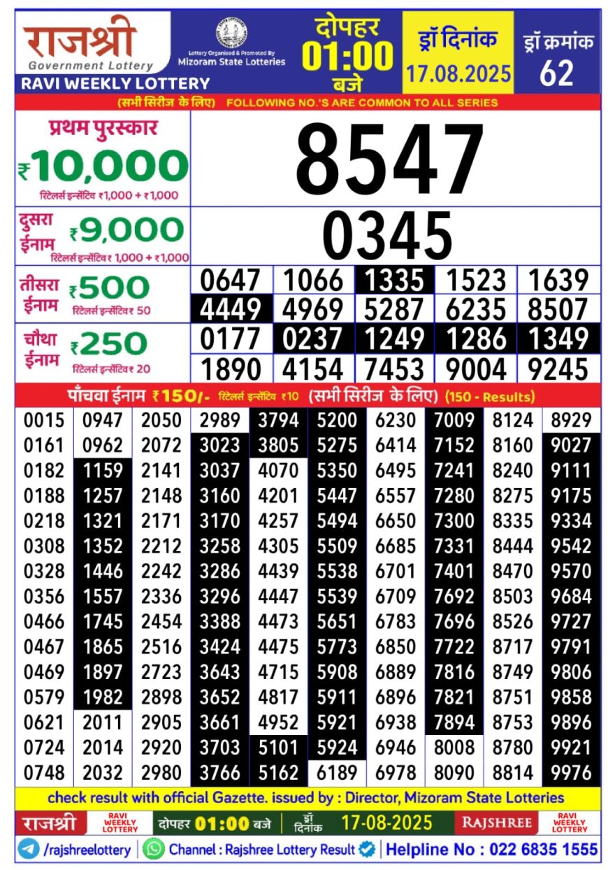 Rajshree Ravi Weekly Lottery 1pm Result 17.08.2025