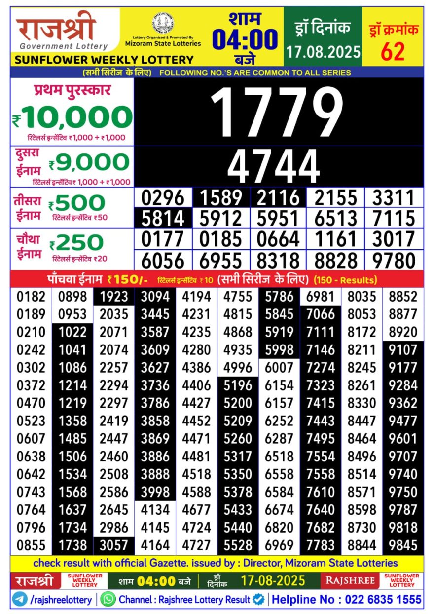Rajshree Sunflower Sunday Weekly Lottery 4pm Result 17.08.2025