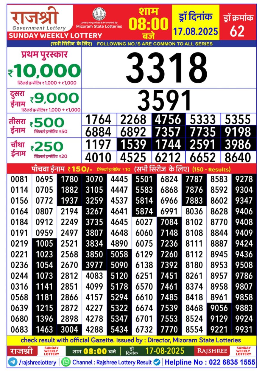 Rajshree Weekly Lottery 8pm Result 17.08.2025