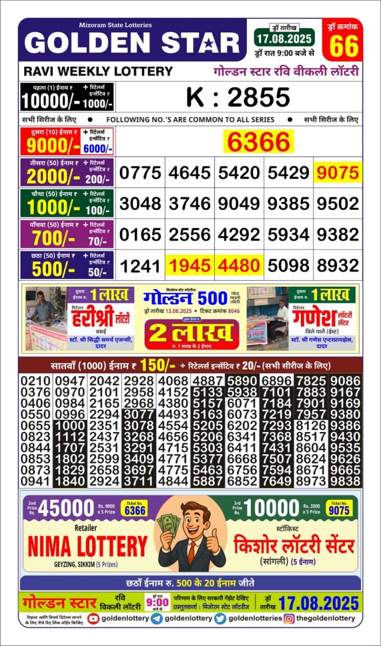 Golden Star Weekly Lottery Result 9pm 17.08.2025