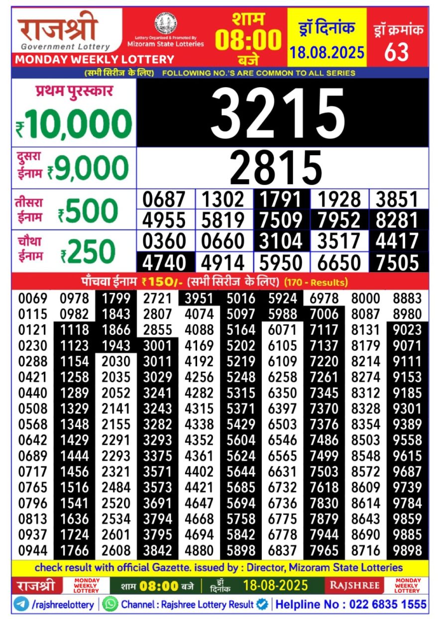 Rajshree Weekly Lottery 8pm Result 18.08.2025