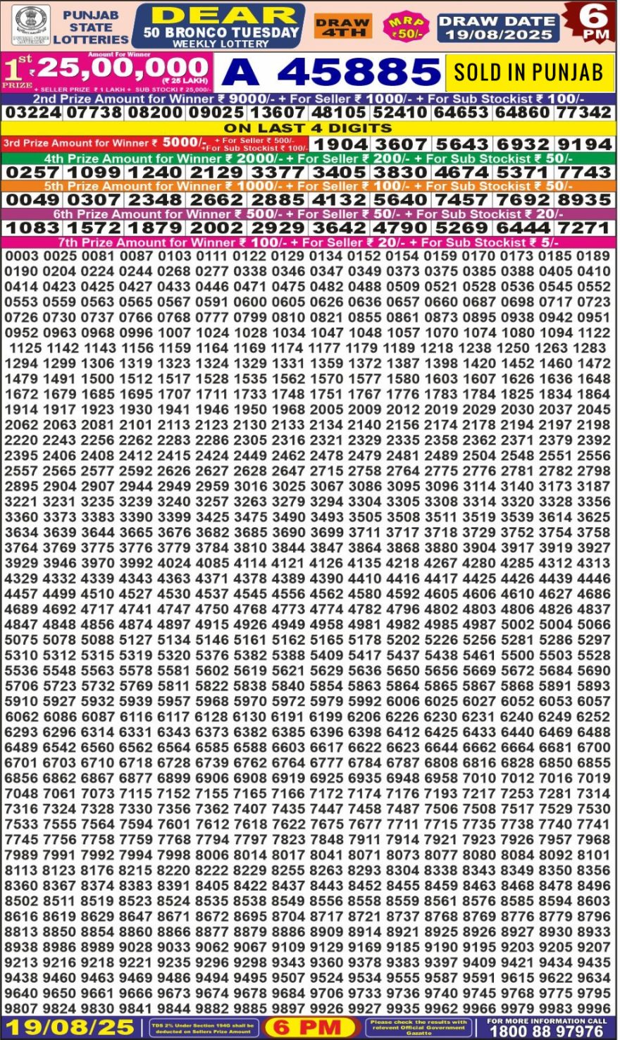 Punjab State Dear 50 6pm Lottery Result 19.08.2025