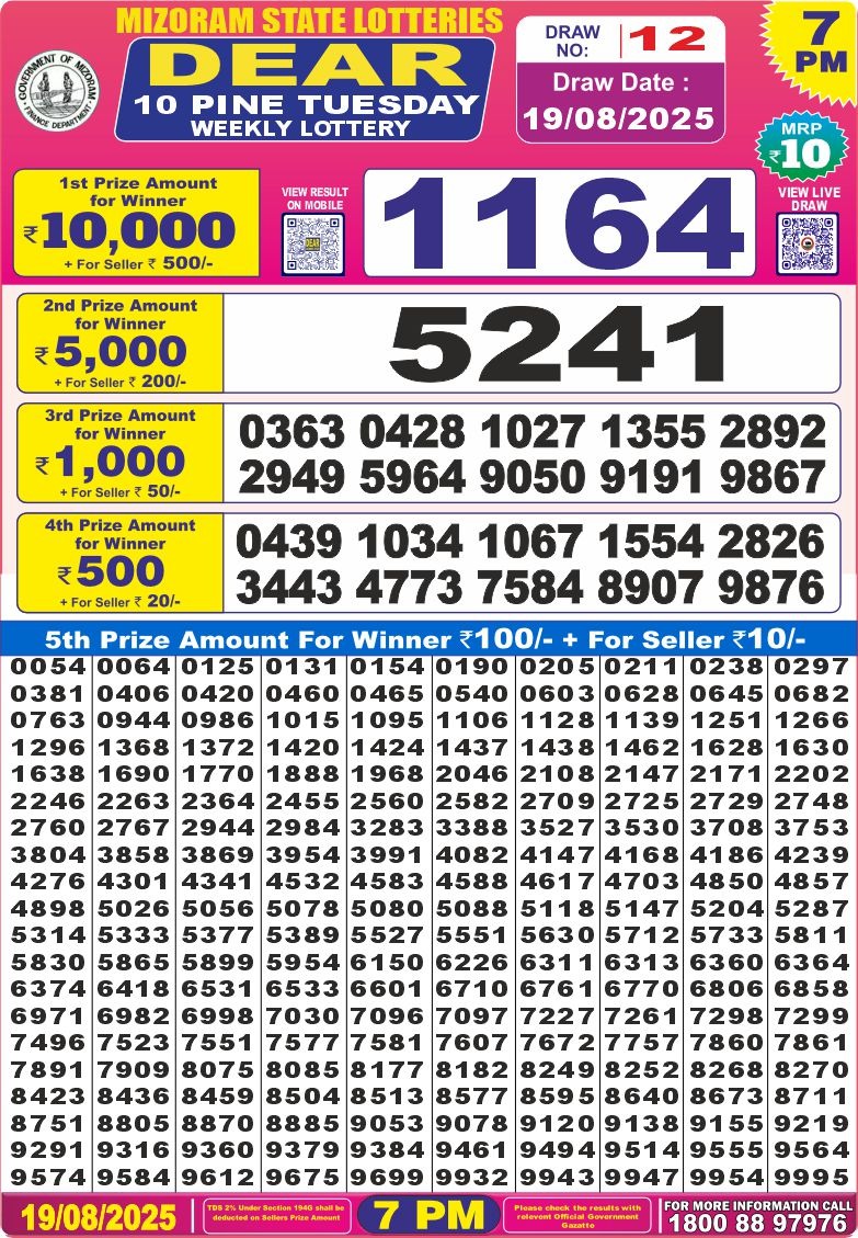 Dear 10 Hard 7pm Result 19.08.2025