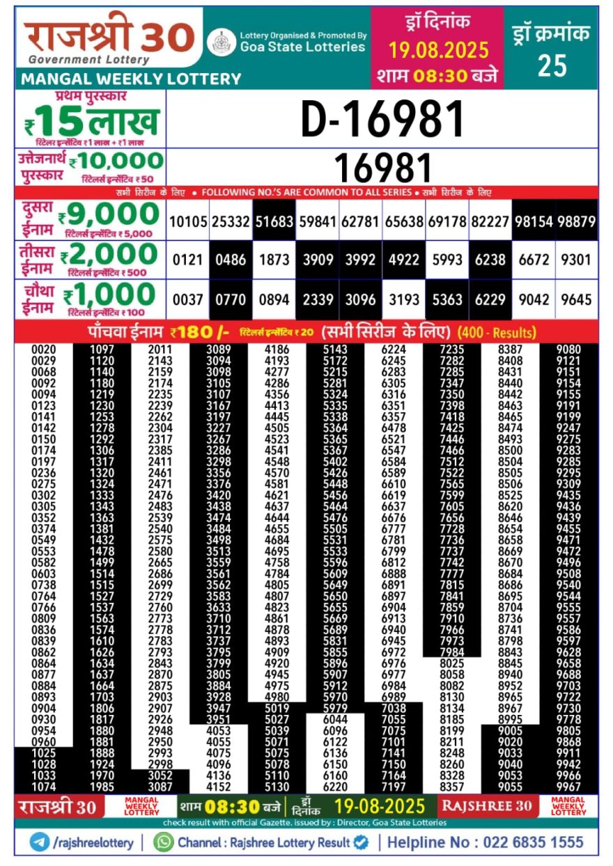 Rajshree 30 Lottery 8:30pm Result 19.08.2025