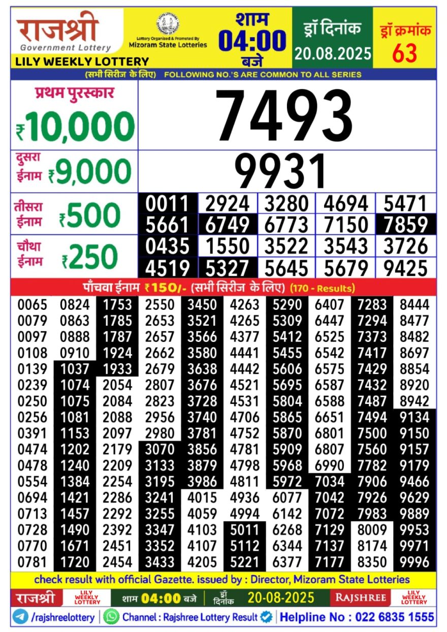 Rajshree Lily Wednesday Weekly Lottery 4pm Result 20.08.2025