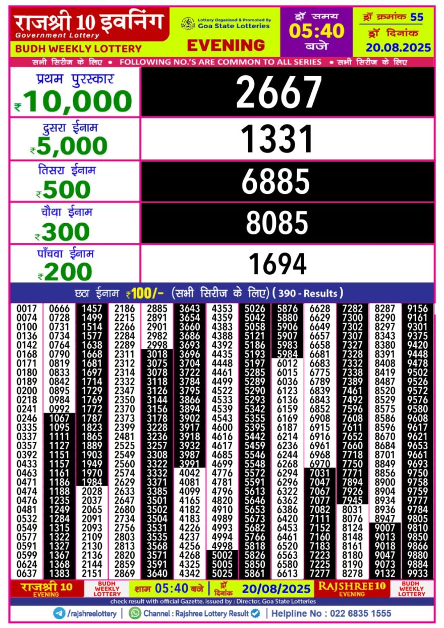Rajshree 10 Evening Wednesday 5:40pm Lottery Result 20.08.2025