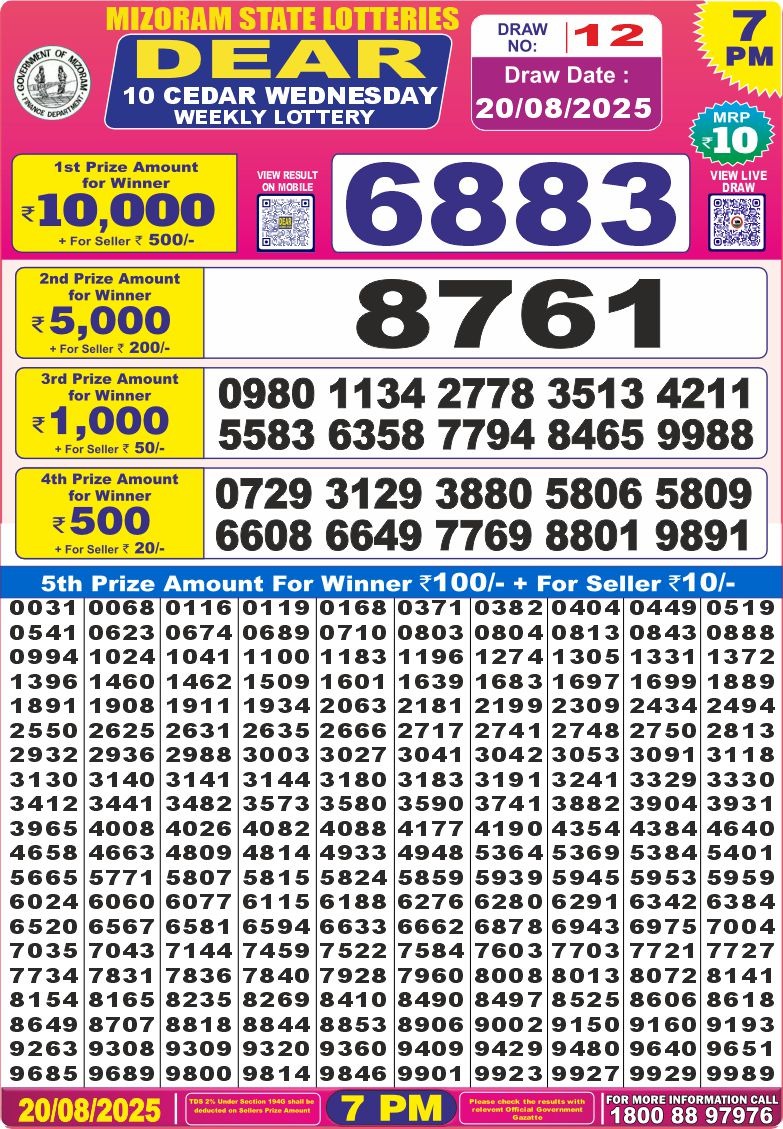 Dear 10 Cedar 7pm Lottery Result 20.08.2025