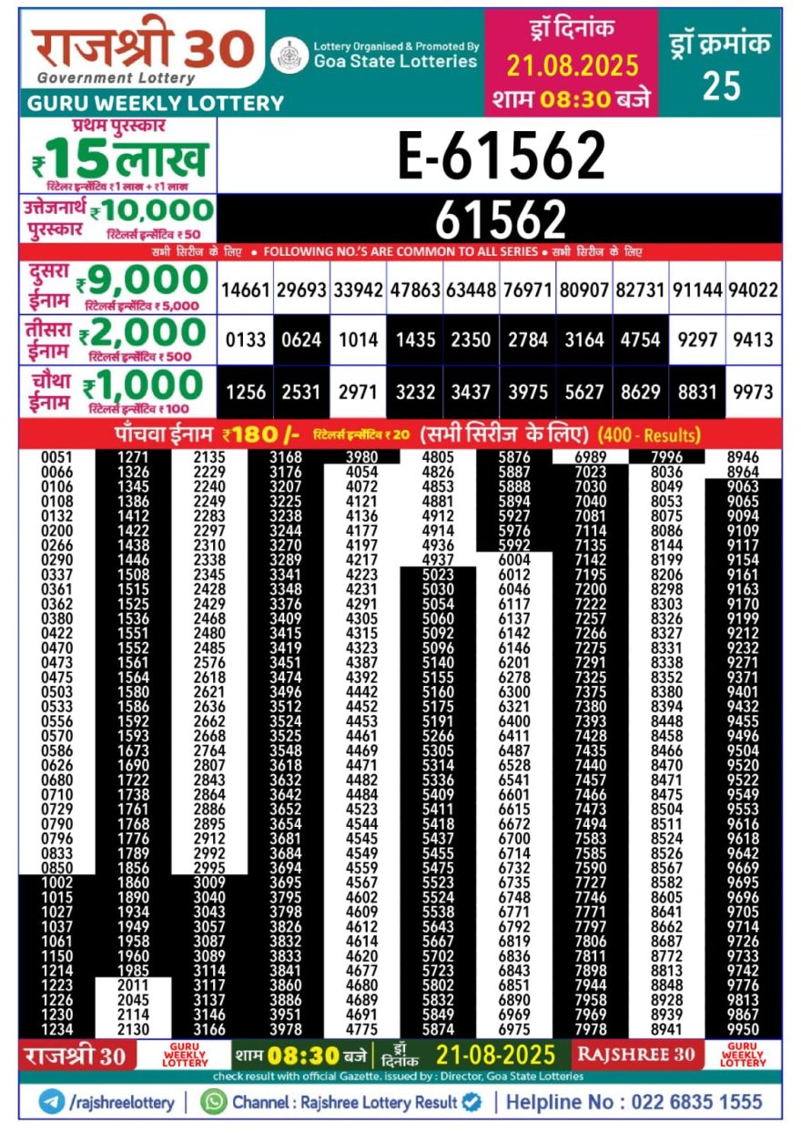 Rajshree 30 Lottery 8:30pm Result 21.08.2025