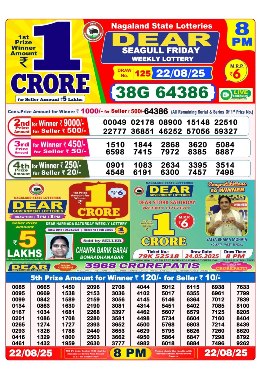 Dear Seagull Weekly Lottery 8pm Result 22.08.2025