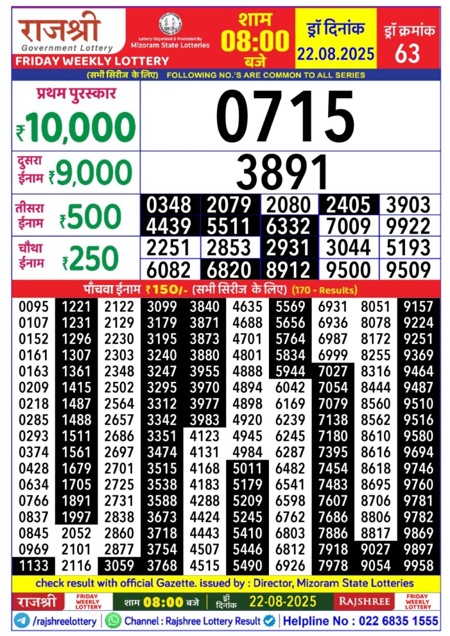 Rajshree Weekly Lottery 8pm Result 22.08.2025