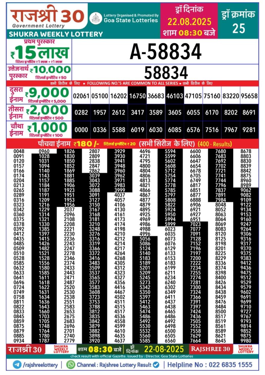 Rajshree 30 Lottery 8:30pm Result 22.08.2025