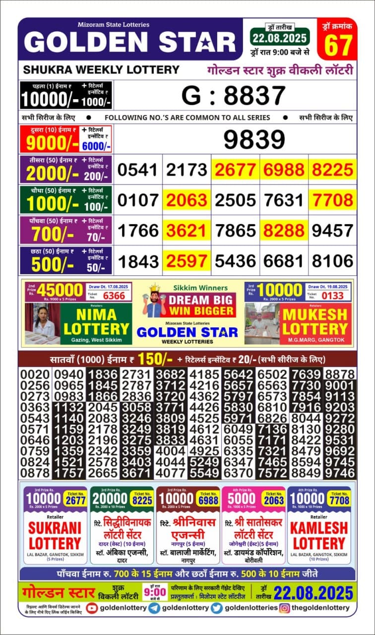 Golden Star Weekly Lottery Result 9pm 22.08.2025