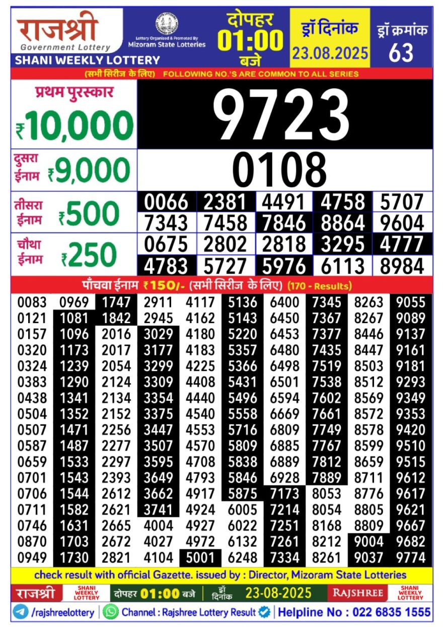 Rajshree Shani Weekly Lottery 1pm Result 23.08.2025