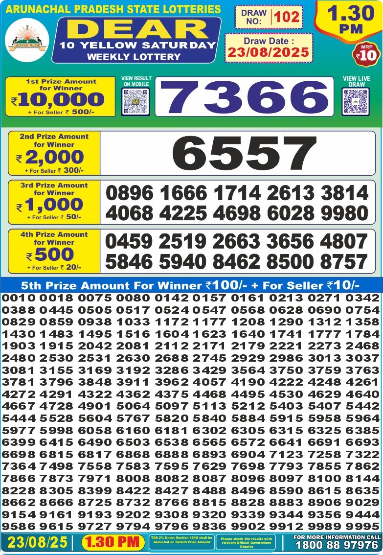 Dear 10 Yellow Lottery 1.30pm Result 23.08.2025