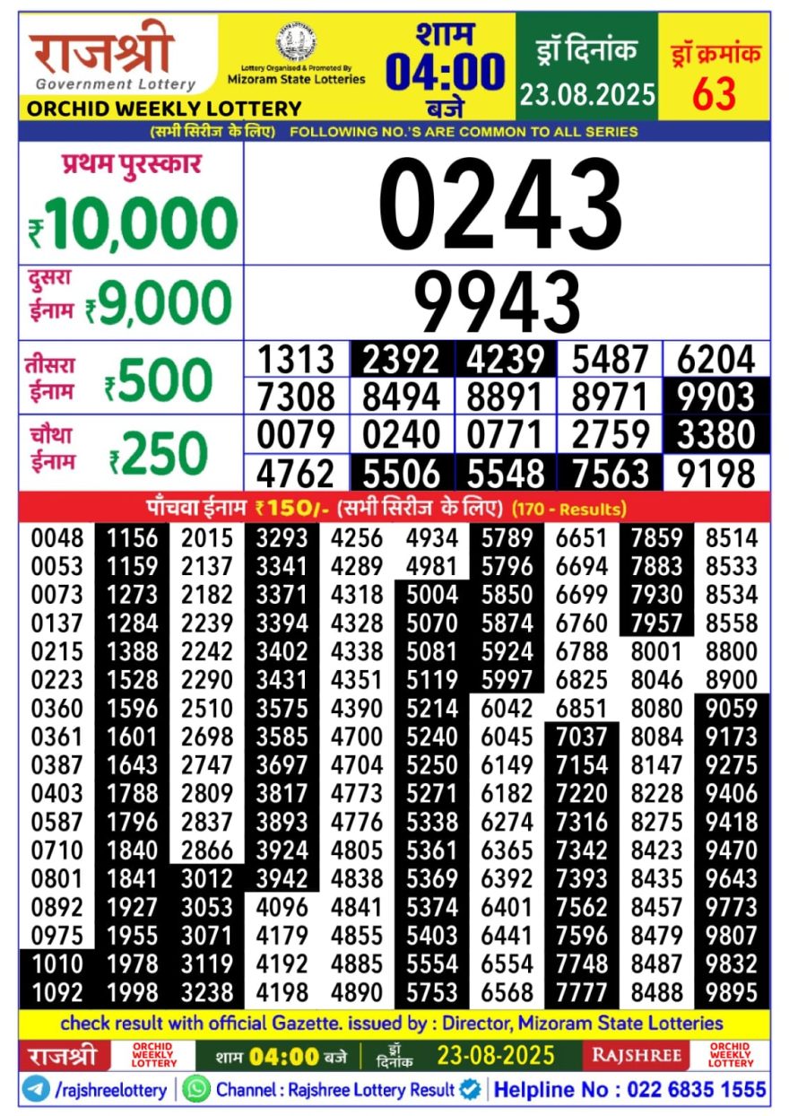 Rajshree Orchid Saturday Weekly Lottery 4pm Result 23.08.2025