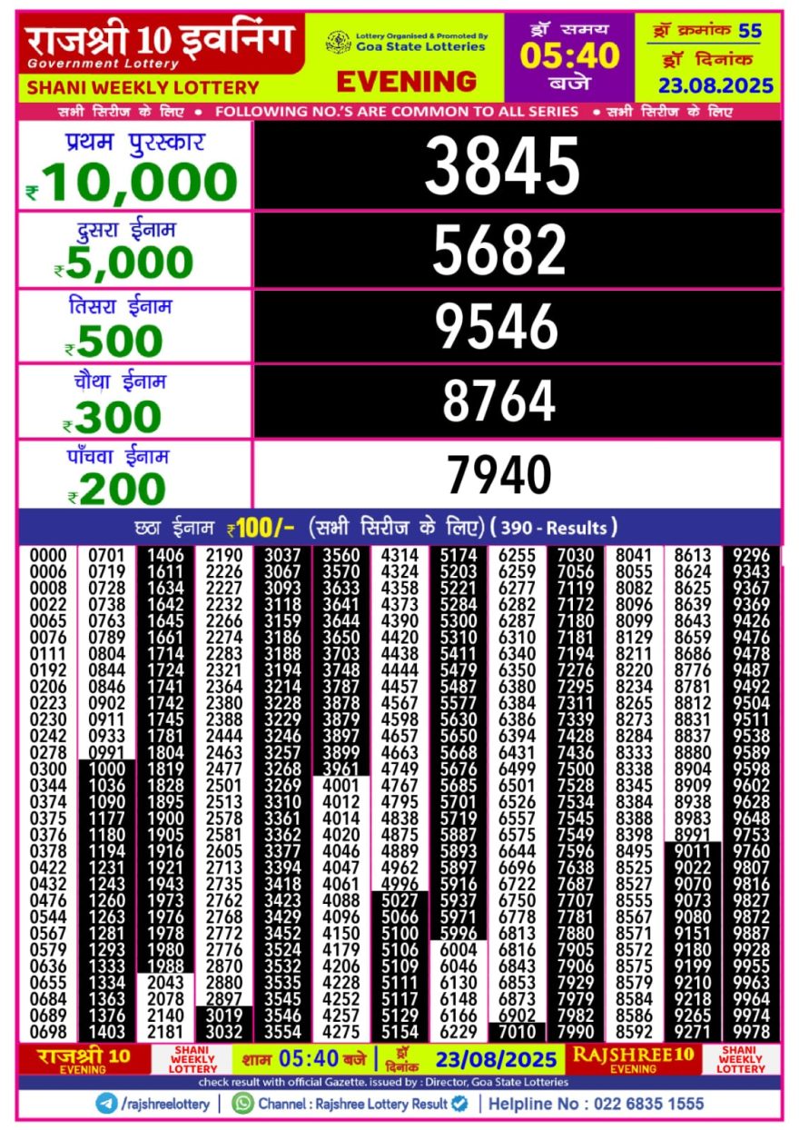 Rajshree 10 Evening Saturday 5:40pm Result 23.08.2025