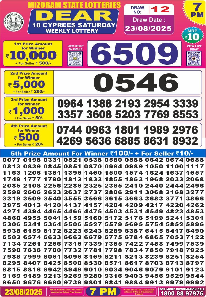 Dear 10 cypress 7pm Result 23.08.2025
