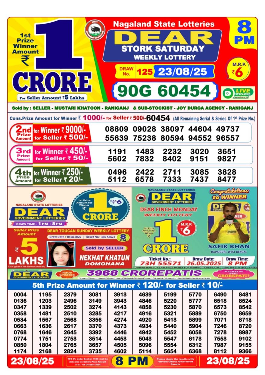 Dear Stork Weekly Lottery 8pm Result 23.08.2025