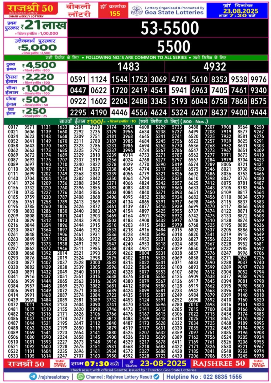 Rajshree 50 Lottery 7:30pm Result 23.08.2025