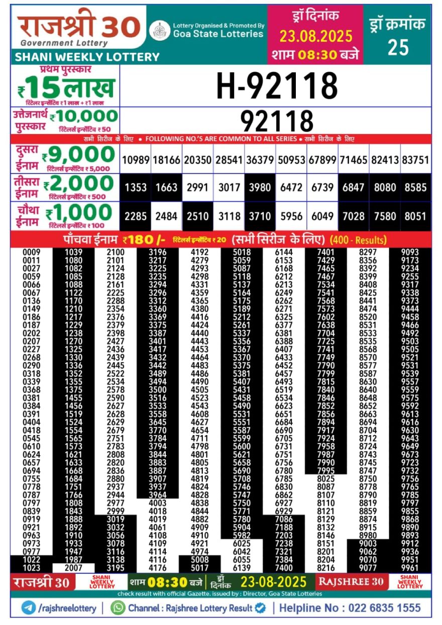 Rajshree 30 Lottery 8:30pm Result 23.08.2025