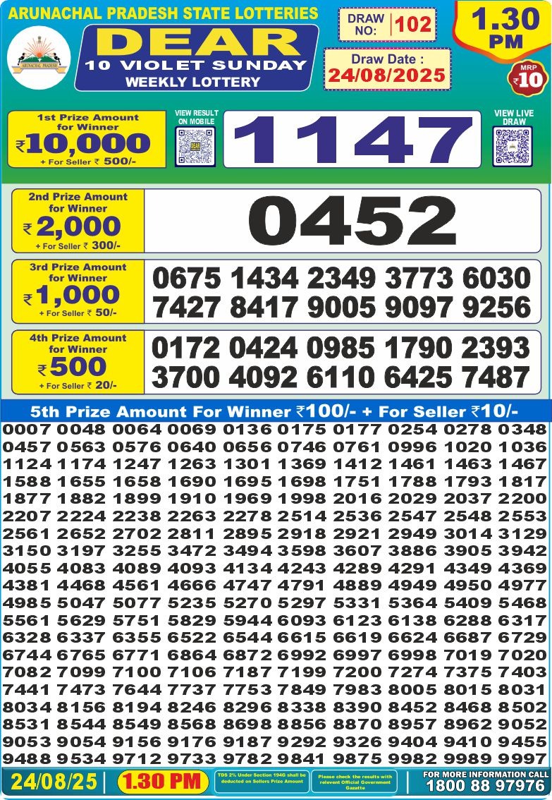 Dear 10 Violet Lottery 1.30pm Result 24.08.2025