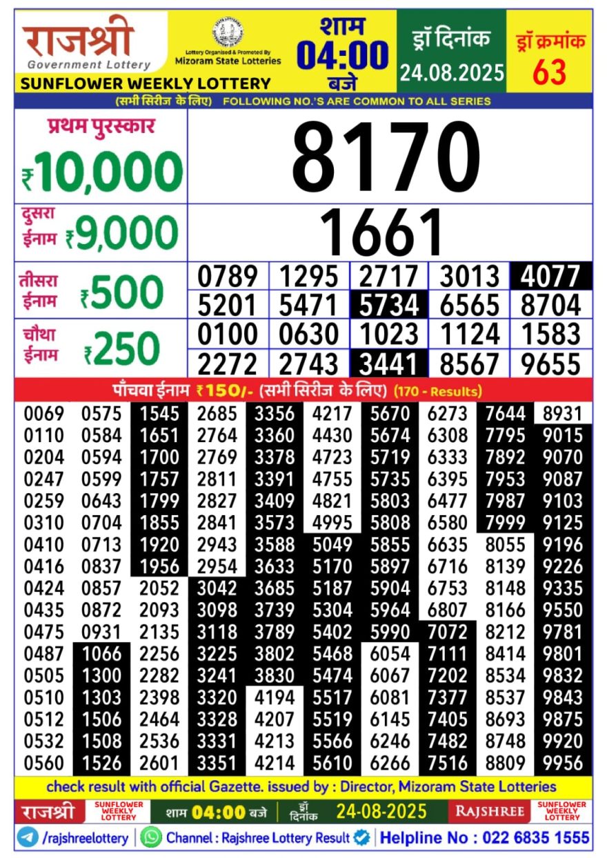 Rajshree Sunflower Sunday Weekly Lottery 4pm Result 24.08.2025