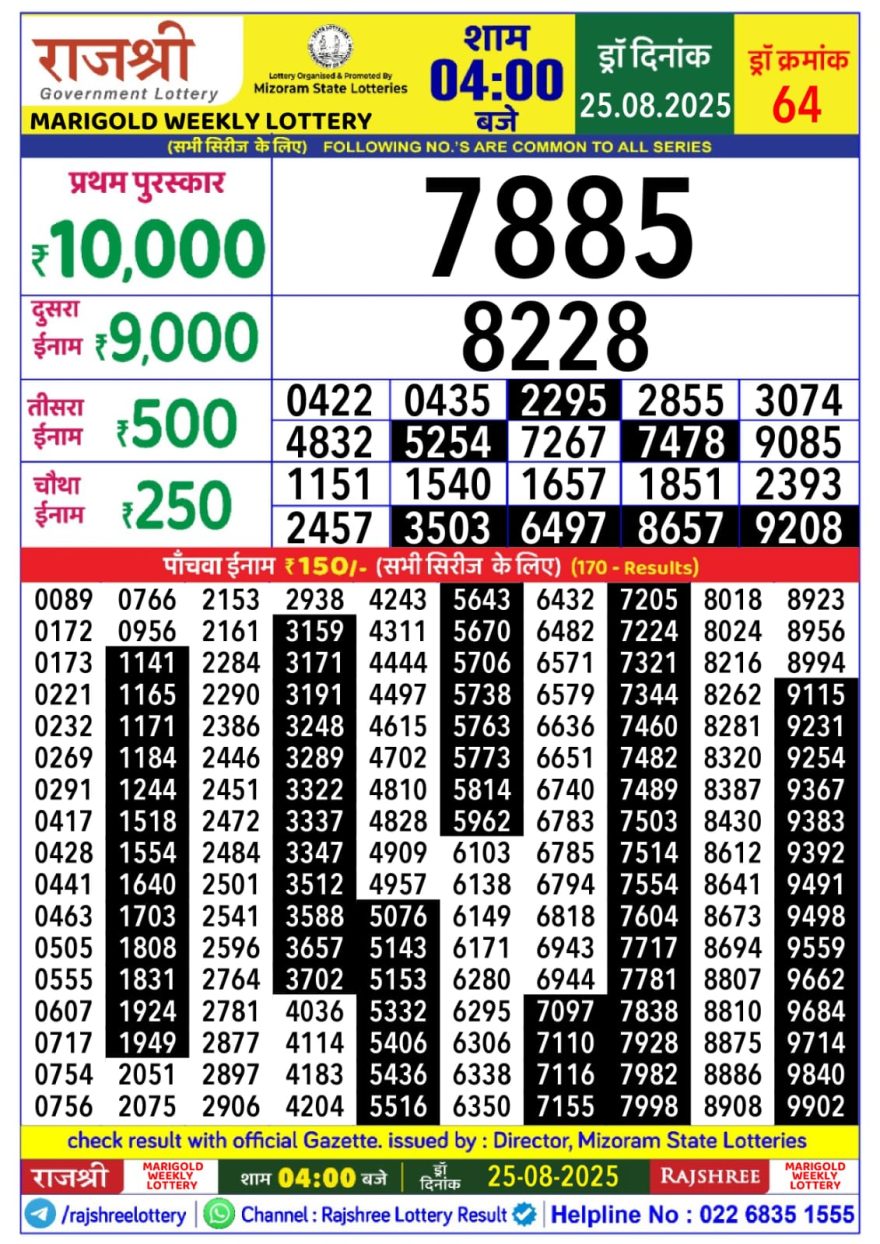 Rajshree Marigold Monday Weekly Lottery 4pm Result 25.08.2025