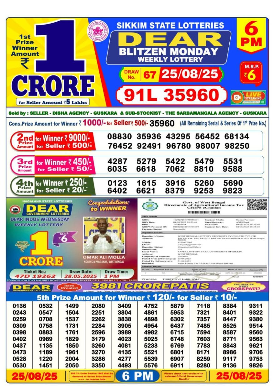 Dear Blitzen Monday Weekly 6pm Result 25.08.2025