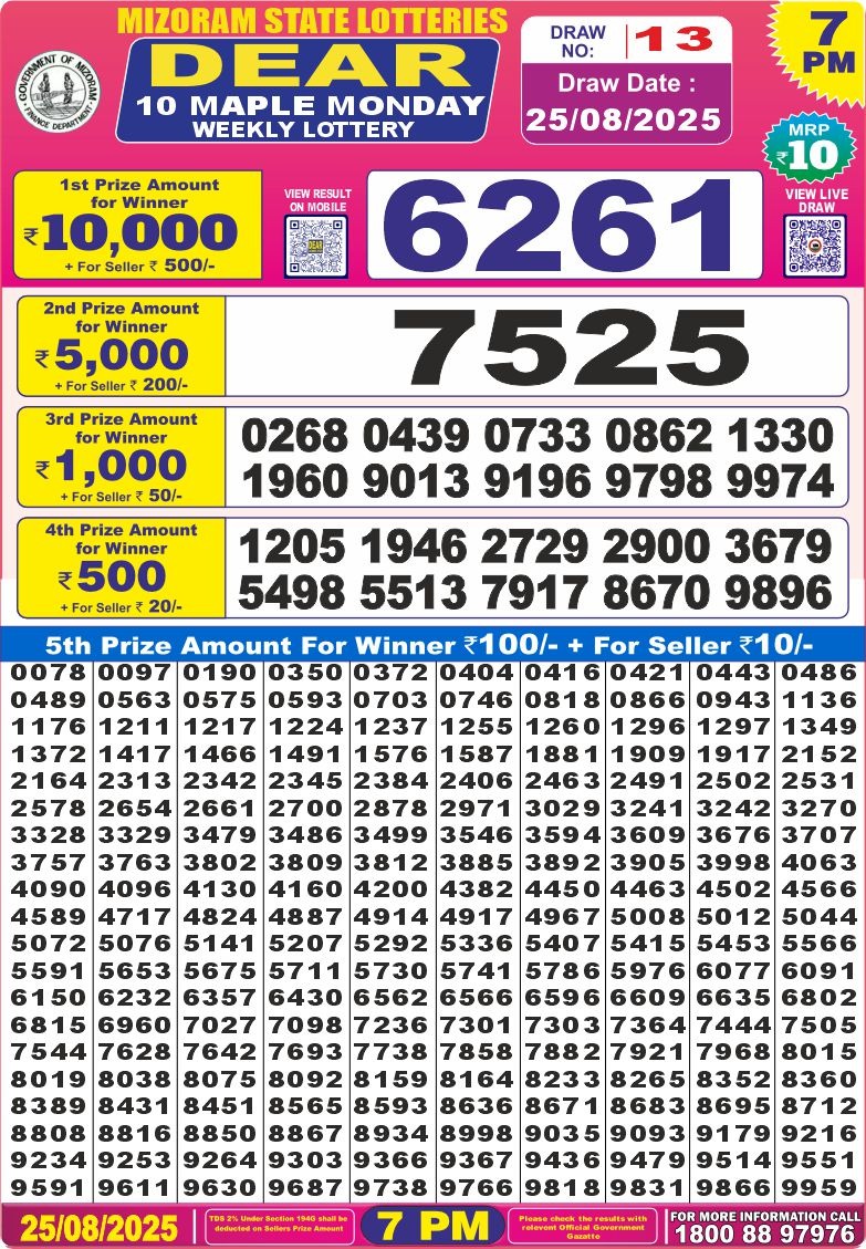 Dear 10 Firm 7pm Result 25.08.2025