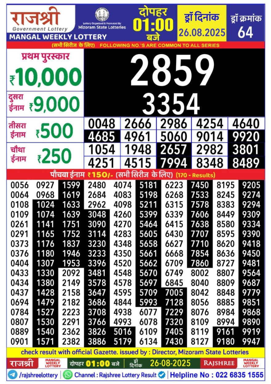 Rajshree Mangal Weekly Lottery 1pm Result 26.08.2025