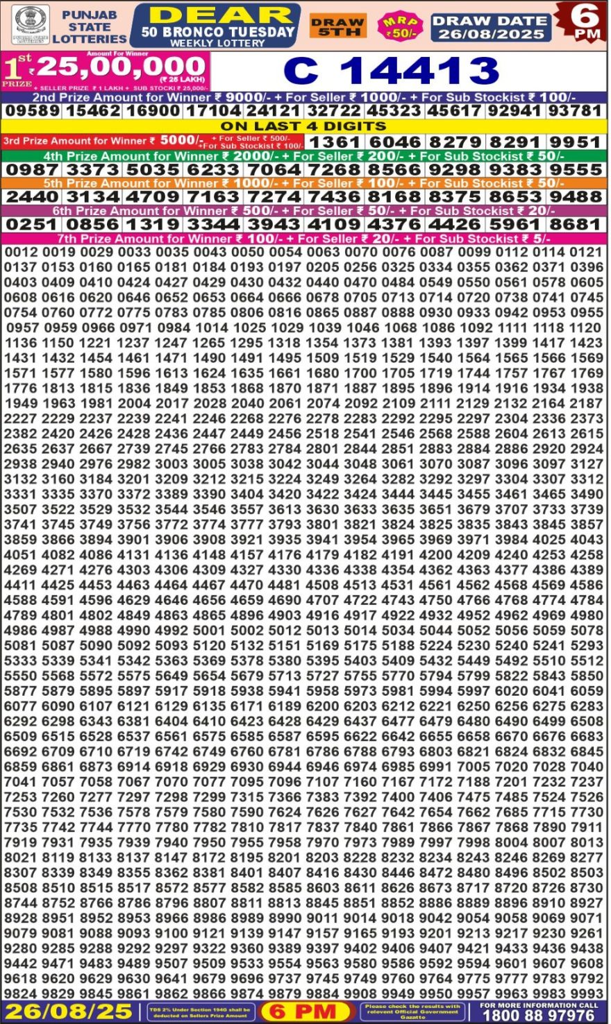 Punjab State Dear 50 6pm Lottery Result 26.08.2025